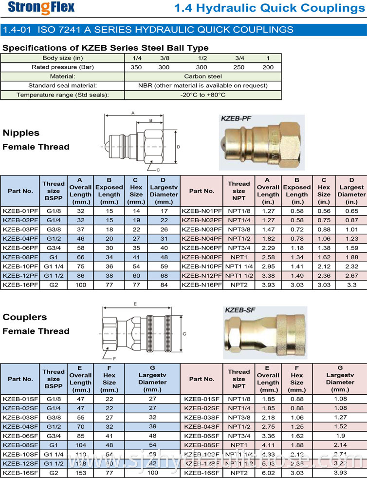 hydraulic quick coupling ISO7241A KZEB